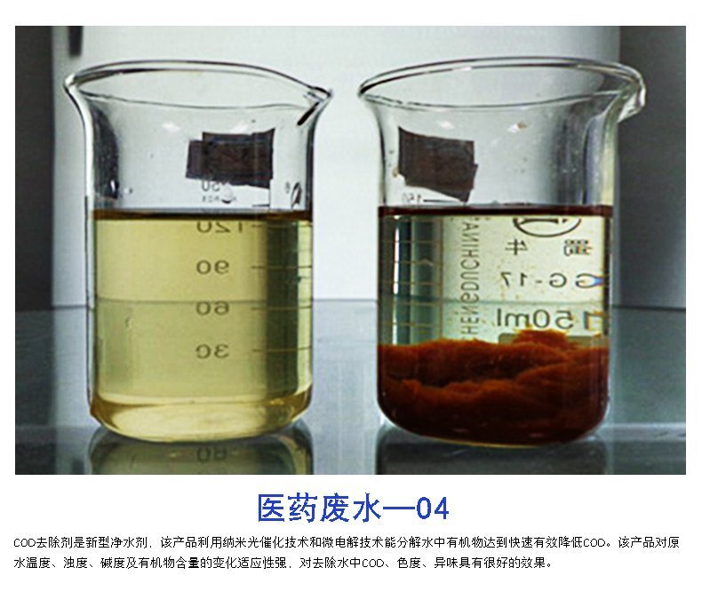 污水處理效果對(duì)比